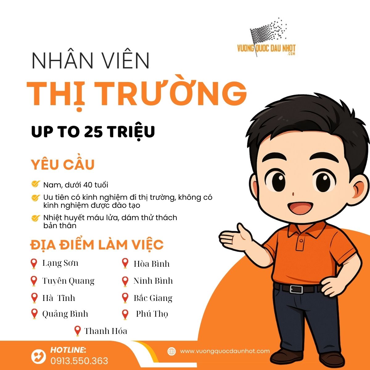 lĩnh vực hoạt động